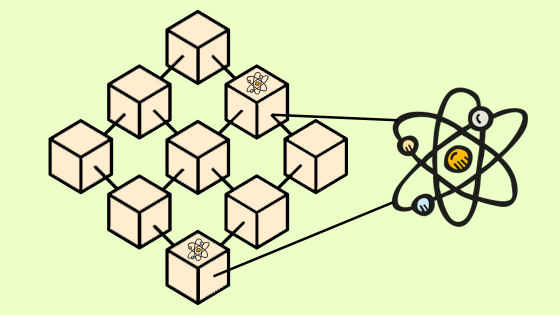 Atomic Swaps, Explained