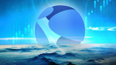 Terra UST market cap                              