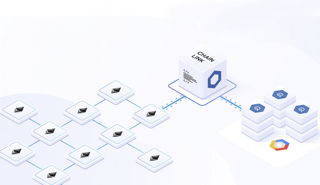 Chainlink liquidates tokens                       