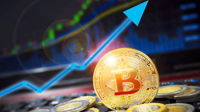 Bitcoin surges over $46.500                       