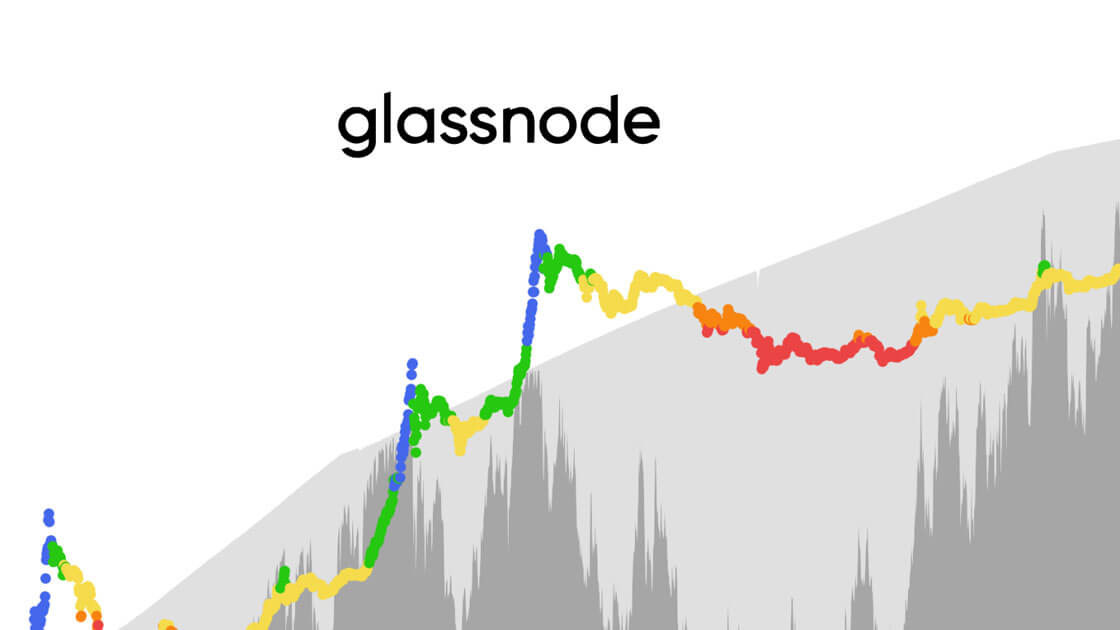 Glassnode                                         