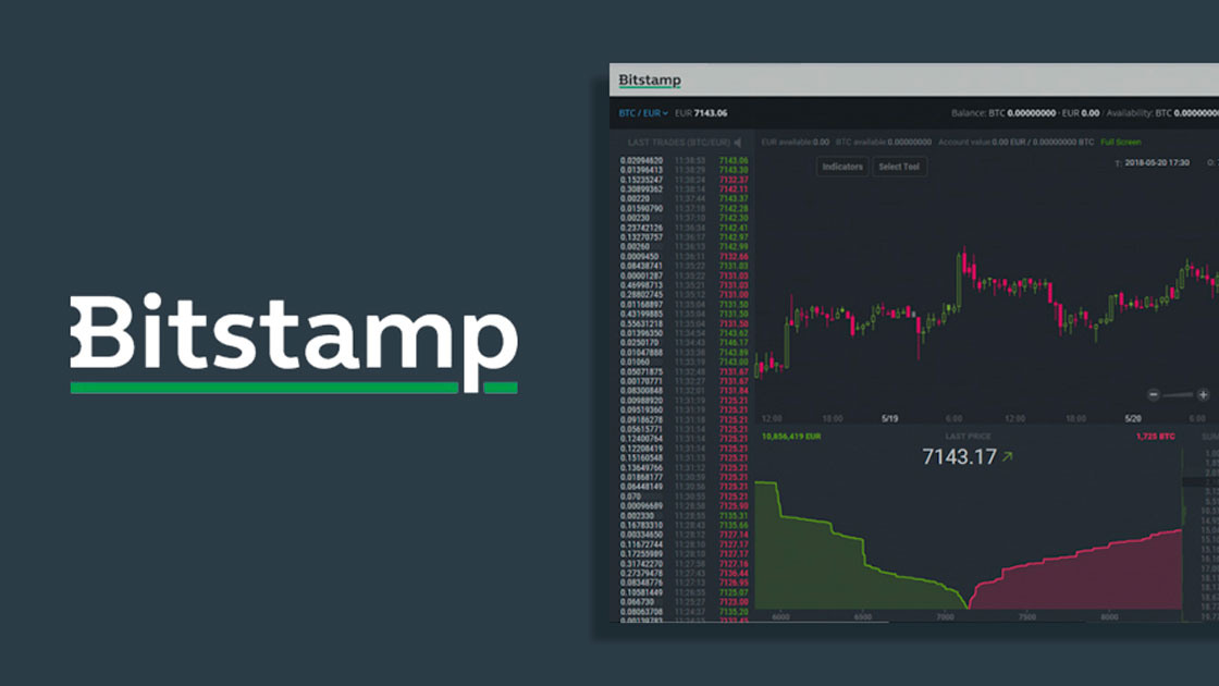 Bitstamp                                          