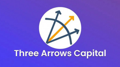 Three Arrows Capital liquidation                  