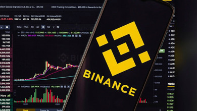 Binance Bitcoin withdrawals                       