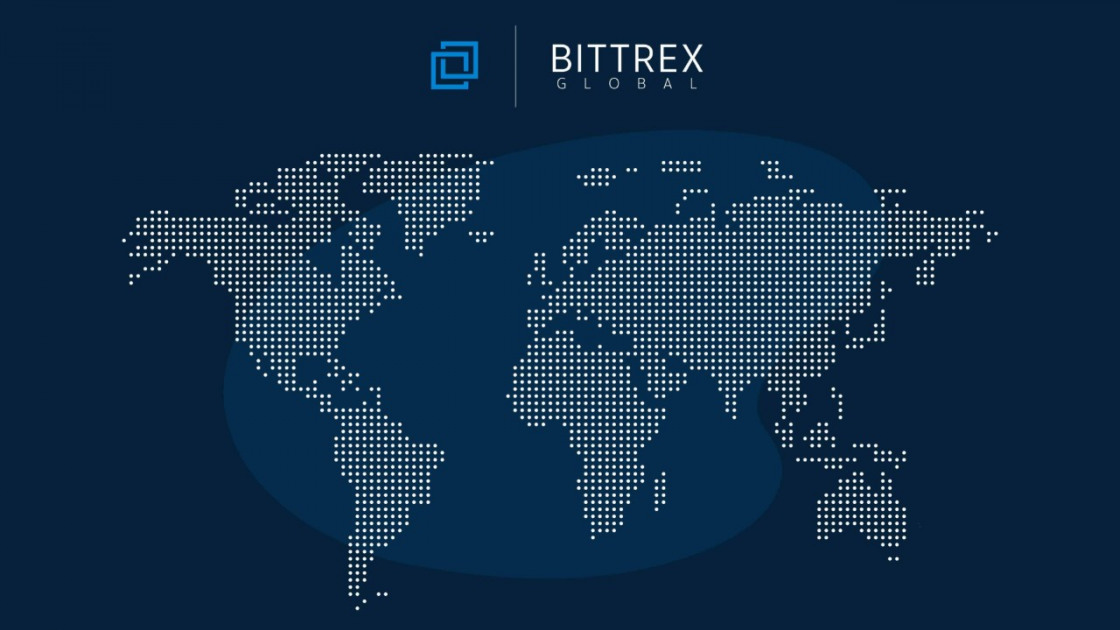 Bittrex Global Euro                               