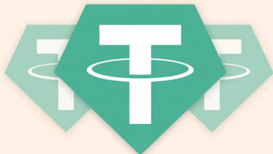 Tether Polygon                                    