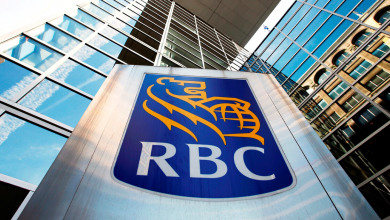 Royal Bank of Canada                              