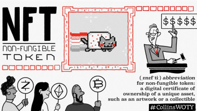 NFT as a word of 2021                             