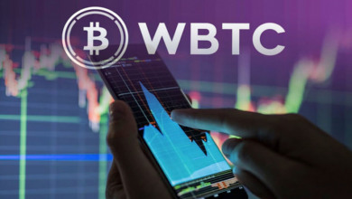 market cap of WBTC has reached $1.5 B             