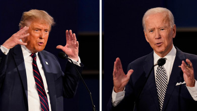 Bitcoin at the time of elections                  