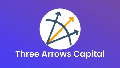 Three Arrows Capital Crypto                       