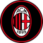 AC Milan Fan Token