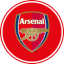 Arsenal Fan Token