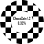 ChessCoin 0.32%