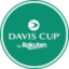 Davis Cup
