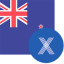 eToro New Zealand Dollar