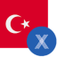 eToro Turkish Lira