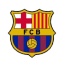 FC Barcelona Fan Token